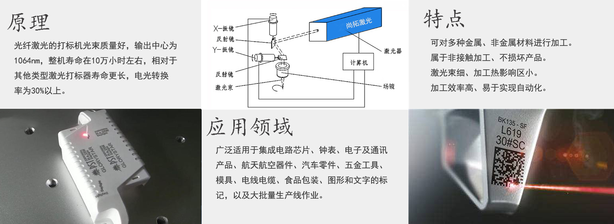 便携式光纤激光打标机原理及特点