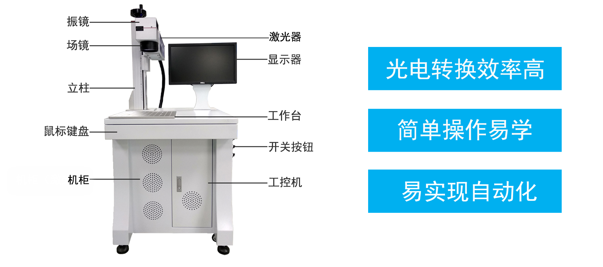 二氧化碳（CO2）激光打标机产品介绍